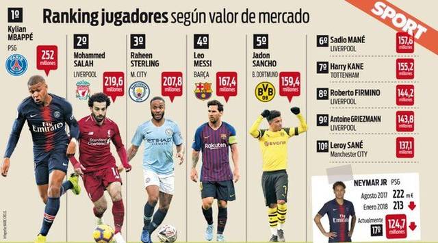 篮球勇士球队轮换阵容优化