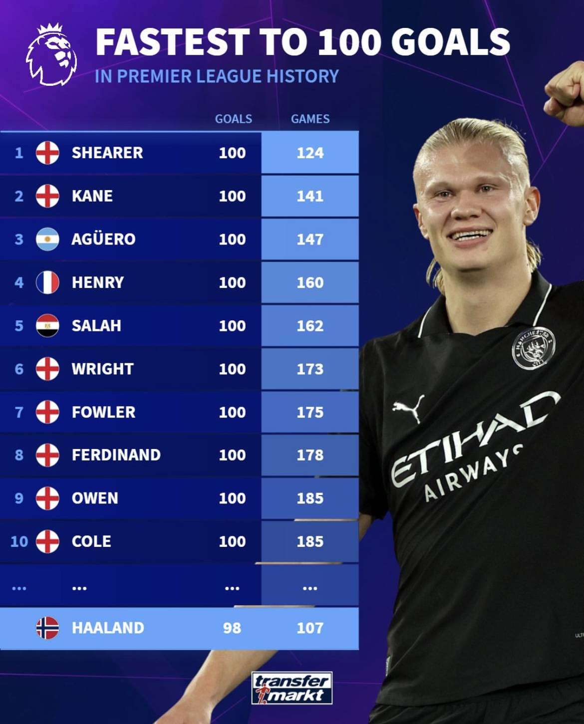 意甲-博洛尼亚VS克雷莫纳：小球会被看好争冠