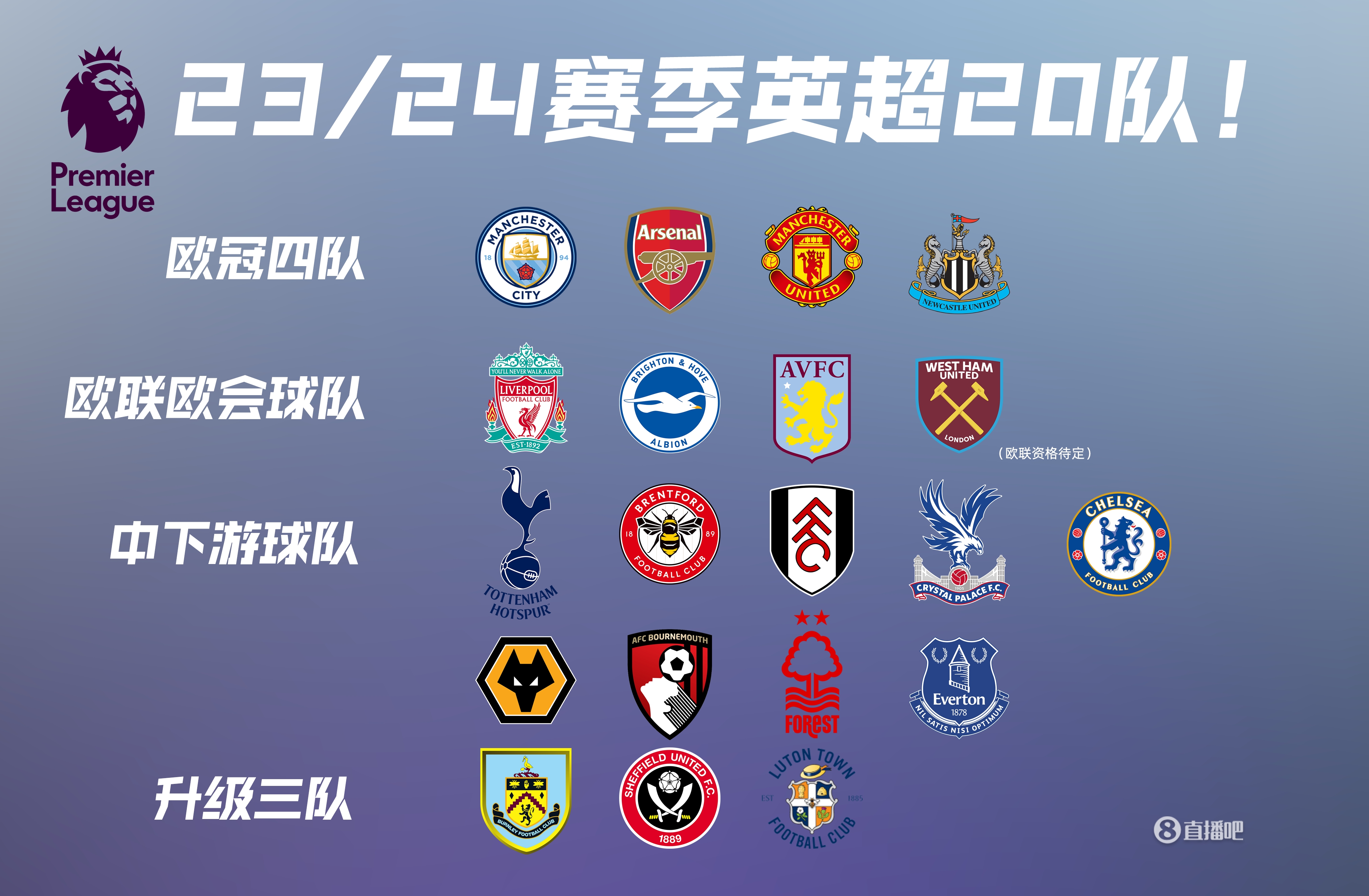 拜仁慕尼黑莱万多夫斯基帽子戏法