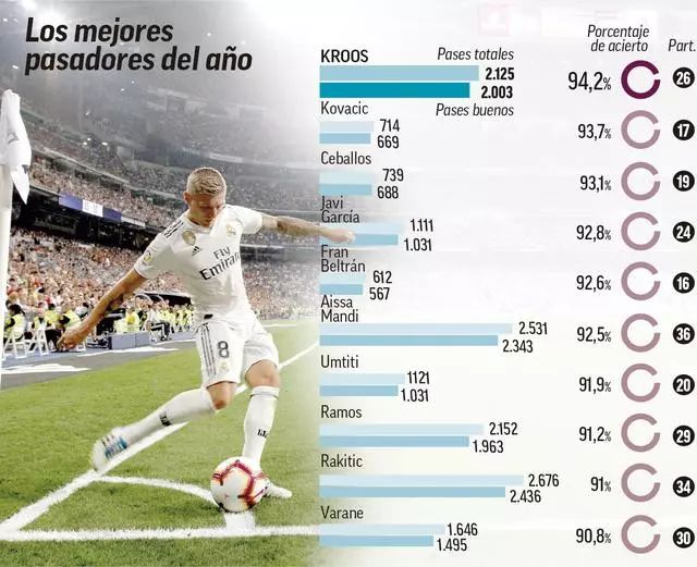 男排世锦赛！中国0-3塞尔维亚，无缘淘汰赛！看看统计